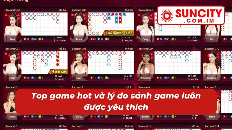 Sexy Gaming SUNCITY: Sảnh Casino Khiến Anh Em Phải "Đổ Gục" 3 Baccarat: Đỉnh cao chiến thuật, tỷ lệ thắng hấp dẫn tại Sexy Gaming SUNCITY